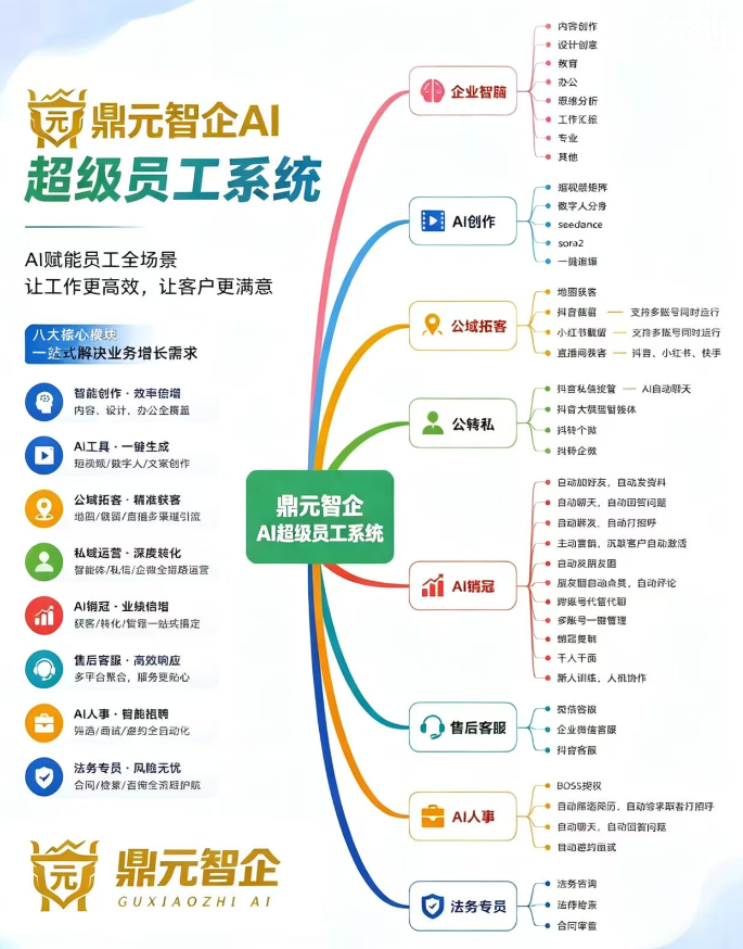 文章插图