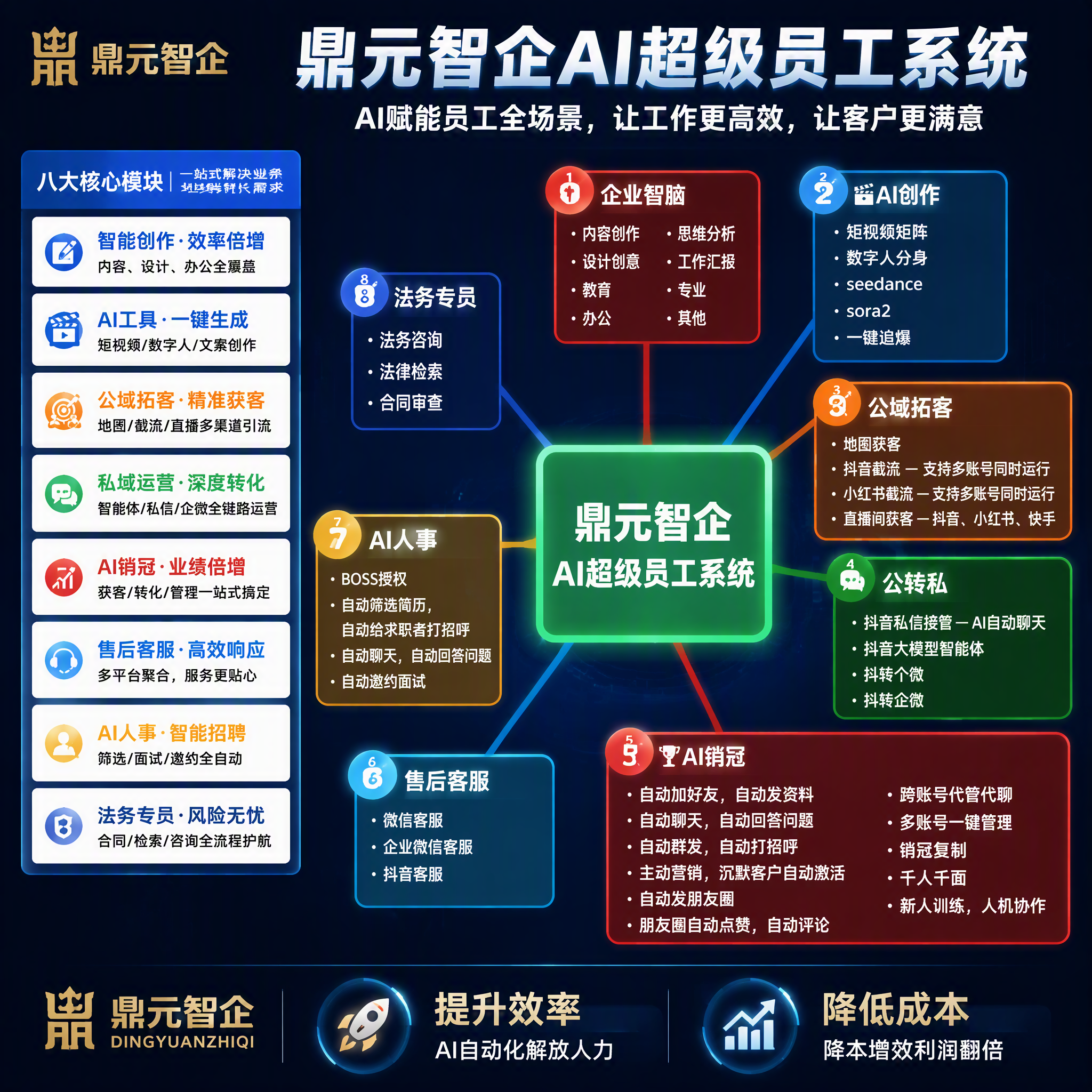 文章插图