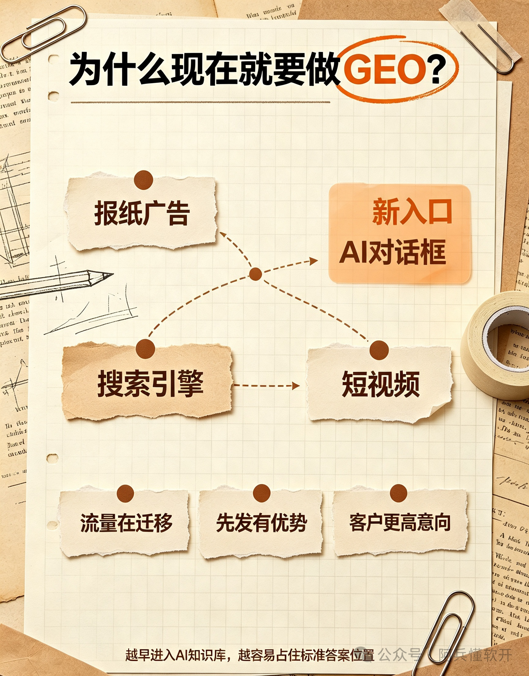 文章插图