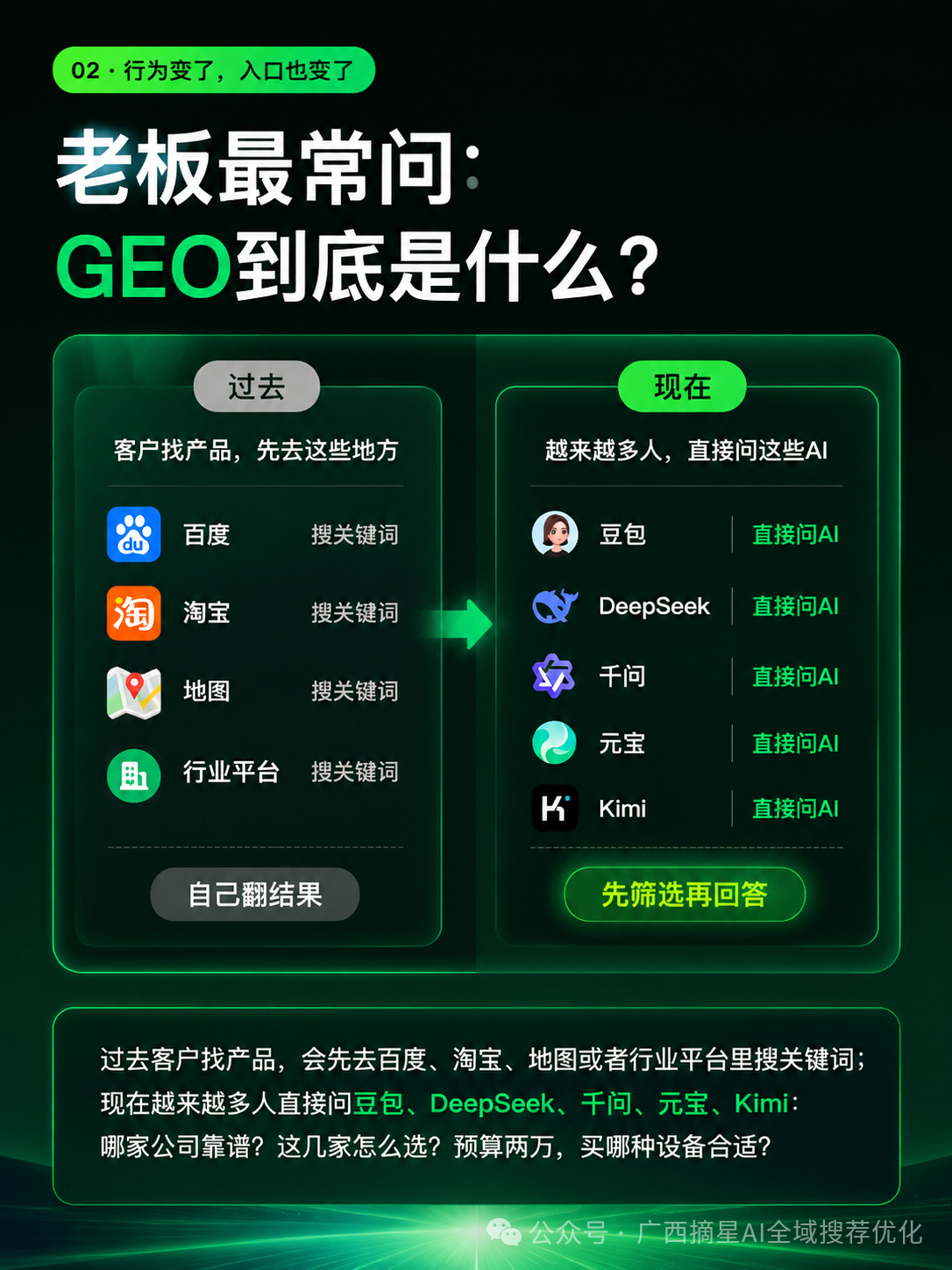 文章插图